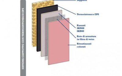 Isolamento termico